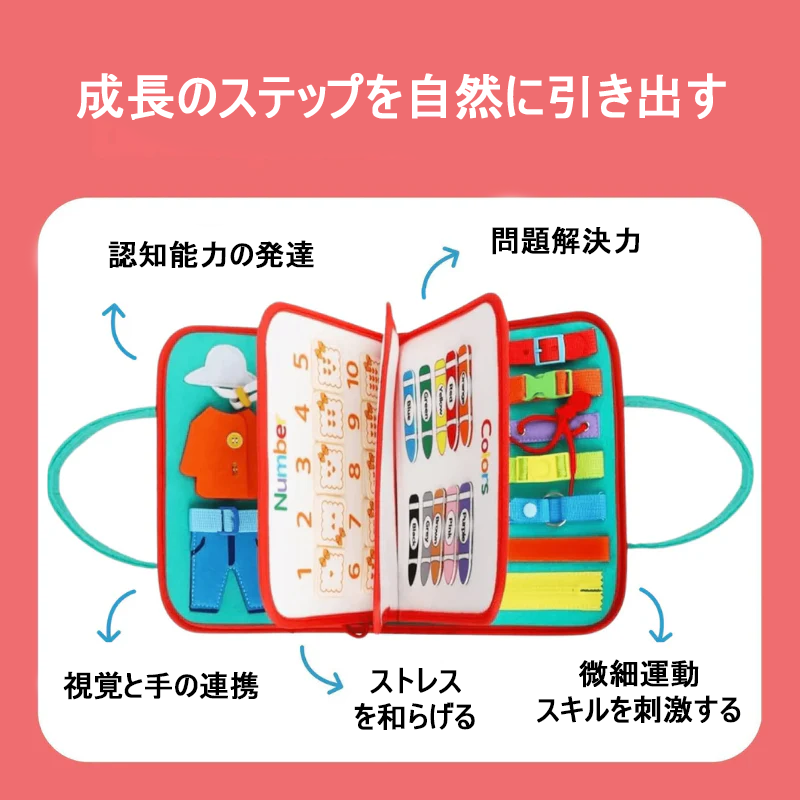 ミニボード™