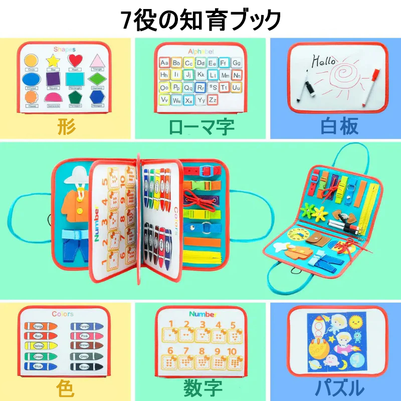 ミニボード™