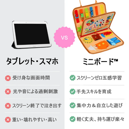 ミニボード™